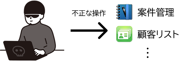 不正アクセスを行う人のイラスト