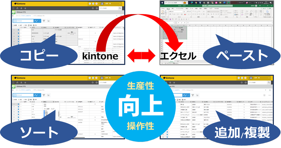 生産性・操作性の向上
