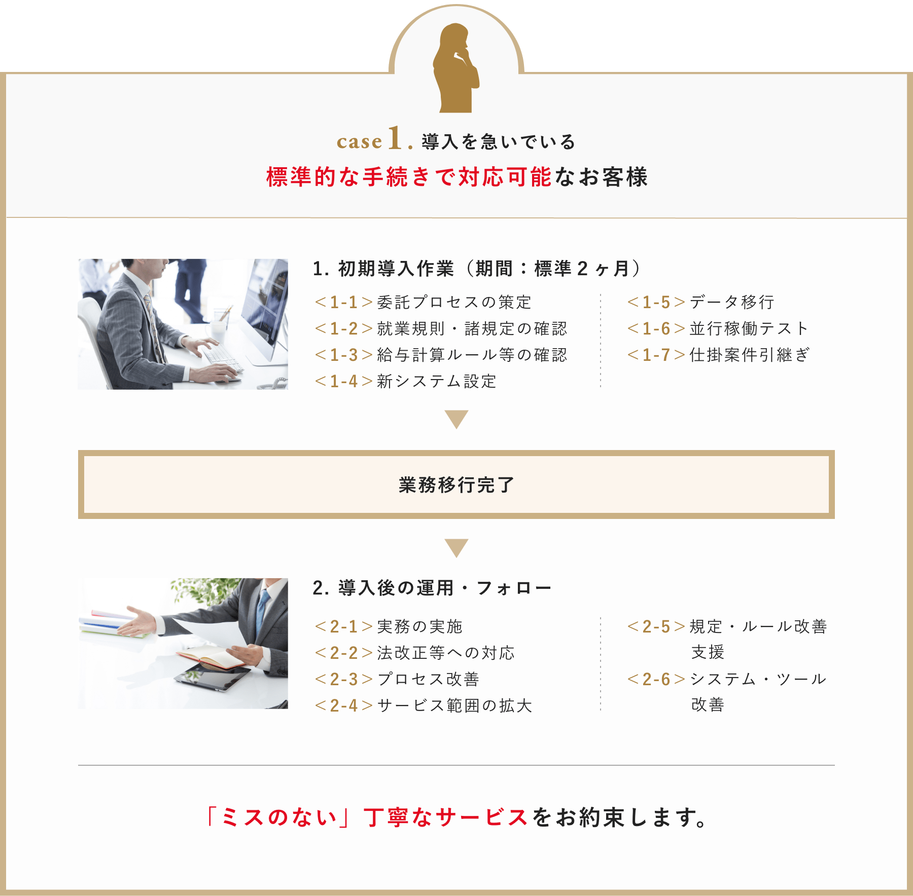 case 1. 導入を急いでいる。標準的な手続きで対応可能なお客様
