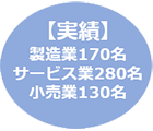 【実績】製造費170名、サービス280名、小売業130名