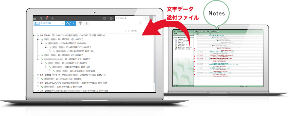 Garoon・kintoneへの乗り換え