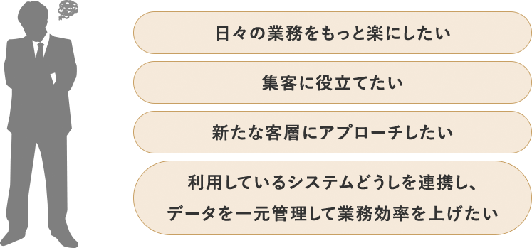 要件定義からAP保守まで